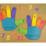 Left And Right Hand Puzzle