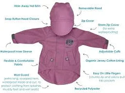 Grubbybubs All Weather Jacket With Mud Guard Deep Sea Green  2 - 4Years